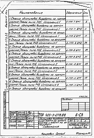 Состав альбома. Типовой проект 403-3-078.88Альбом 7 Сметы и ведомости потребности в материалах. Книга 1