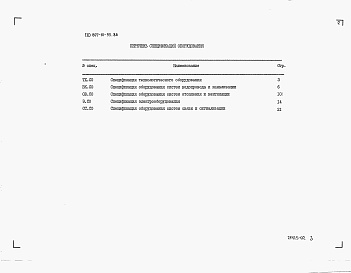 Состав альбома. Типовой проект 807-10-95.86Альбом 3 Спецификации оборудования    