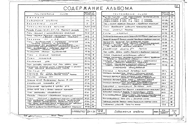 Состав альбома. Типовой проект 224-1-34Альбом 1 Общестроительные, сантехнические, электротехнические чертежи