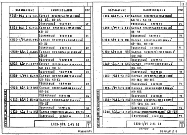 Состав альбома. Серия 1.020-1/87 КонструкцииВыпуск 2-13 Колонны из бетона класса В30 для зданий высотой этажа 3,3 м. Пространственные каркасы. Рабочие чертежи