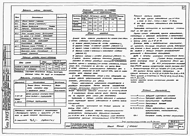 Состав альбома. Типовой проект 67-014с/1.2Альбом 0.1.87 Архитектурно-строительные чертежи ниже отм. 0.000. Архитектурно-строительные, санитарно-технические и электротехнические чертежи выше отм. 0.000