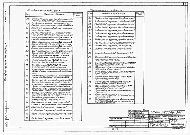 Состав альбома. Типовой проект 416-7-285.88Альбом 8 Силовое электрооборудование 