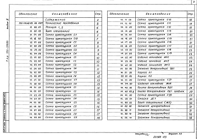 Состав альбома. Типовой проект 330-018.85Альбом 3 Строительные изделия