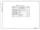 Состав фльбома. Серия 3.820.2-46 ЗатворыАльбом 8 Рабочие чертежи затвора коробчатого на расход 175 л/с