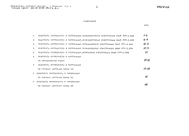 Состав альбома. Типовой проект 271-15-30.89Альбом 1 Часть 3-1 Ведомость потребности в материалах.
