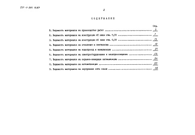 Состав альбома. Типовой проект 211-1-391.13.87Альбом 7 Ведомости потребности в материалах