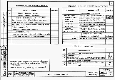 Состав альбома. Типовой проект 87-0101п/2Альбом 3 Часть 1-1,2-1,3-1,4-1,5-1,6-1 Архитектурно-строительные чертежи, отопление и вентиляция, водоснабжение и канализация, газоснабжение, электрооборудование, связь и сигнализация выше отм.0.000 