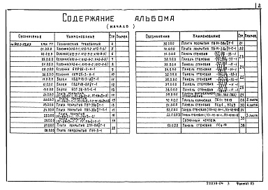 Состав альбома. Типовой проект 902-3-57м.87Альбом 4 Строительные изделия    