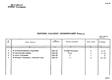 Состав альбома. Типовой проект 406-9-252Альбом 5 Заказные спецификации. Часть 1 Материалы и оборудование печи