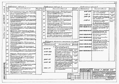 Состав альбома. Типовой проект 416-7-285.88Альбом 8 Силовое электрооборудование 