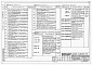 Состав фльбома. Типовой проект 416-7-285.88Альбом 8 Силовое электрооборудование 