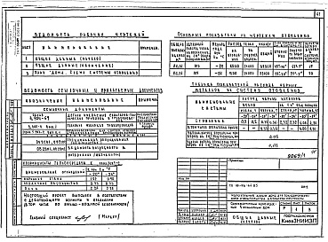 Состав альбома. Типовой проект 181-96-64.85Альбом 1 Архитектурно-строительные, сантехнические и электротехнические чертежи