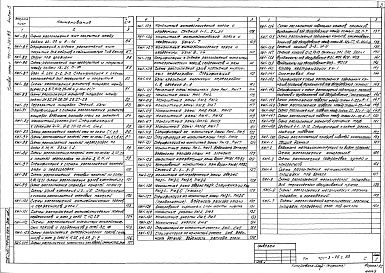 Состав альбома. Типовой проект 701-3-26с.88Альбом 3 Конструкции железобетонные, металлические. Части 1,2     