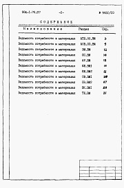 Состав альбома. Типовой проект 904-1-76.87Альбом 10 Ведомости потребности в материалах