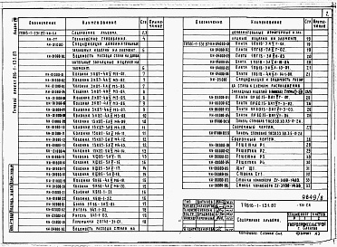 Состав альбома. Типовой проект 816-1-131.87Альбом 8  Чертежи индустриальных строительных конструкций и изделий
