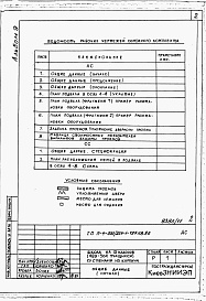 Состав альбома. Типовой проект 224-1-497пв.86Альбом 9 Проектная документация по переводу помещений подвала на режим ПРУ.     