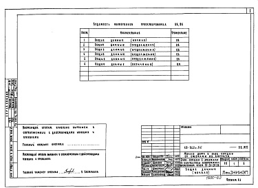 Состав альбома. Типовой проект 68-022м.86Альбом 11 МП2(ОВ, ВК) Материалы для проектирования