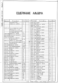 Состав альбома. Типовой проект 406-9-243Альбом 1 Рабочие чертежи
