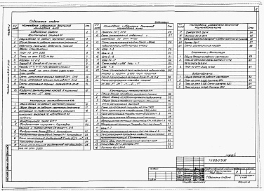 Состав альбома. Типовой проект 813-5-31.90Альбом 2 Архитектурно-строительные решения. Конструкции железобетонные. Конструкции металлические. Отопление и вентиляция. Водоснабжение