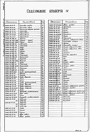 Состав альбома. Типовой проект 411-02-148Альбом 4  Узлы и детали сушильной камеры.     