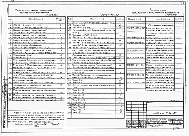 Состав альбома. Типовой проект У.814-2-35.96Альбом 2 Архитектурные решения