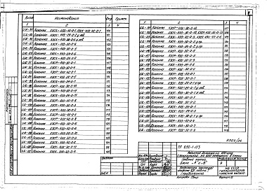 Состав альбома. Типовой проект 252-1-113Альбом 24 Часть 1, 2 Изделия железобетонные, металлические и деревянные. Блок А и Б
