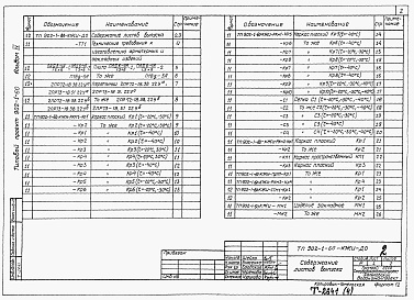 Состав альбома. Типовой проект 902-1-61Альбом 4 Изделия (из ТП 902-1-60)   