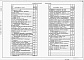 Состав фльбома. Типовой проект 902-1-135.88Альбом 2 Технологические решения. Отопление и вентиляция. Внутренний водопровод и канализация. Архитектурные решения. Конструкции железобетонные и металлические    