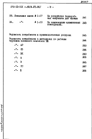 Состав альбома. Типовой проект 272-13-101с.83Альбом  7 Сметы. Ведомости потребности в материалах