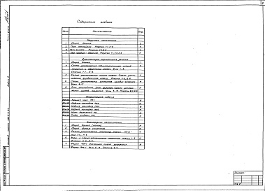 Состав альбома. Типовой проект 503-6-8.86Альбом 3 Сооружения АЗС. Чертежи навеса (архитектурно-строительные решения, строительные изделия, конструкции металлические)     