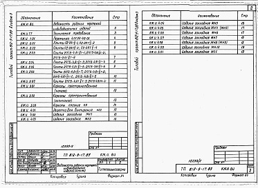 Состав альбома. Типовой проект 812-9-17.89Альбом 3 Строительные изделия