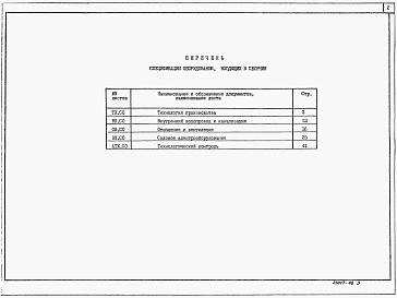 Состав альбома. Типовой проект 902-1-174.91Альбом 8 Спецификации оборудования (из тп 902-1-170.91)