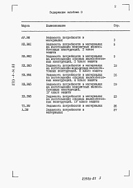 Состав альбома. Типовой проект 0901-4-14.89Альбом 3 Ведомости потребности в материалах (сухие грунты).     