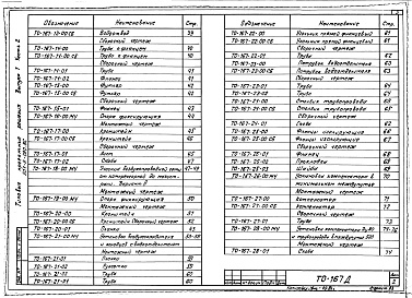 Состав альбома. Типовой проект 501-5-080.86Выпуск 1 часть 2 Чертежи