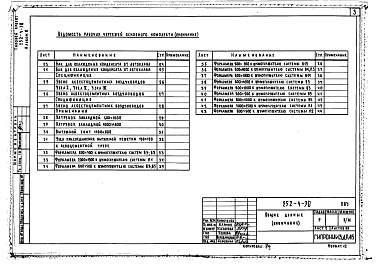 Состав альбома. Типовой проект 252-4-30Альбом 8 Главный корпус, монтажные узлы и детали сантехнические