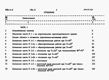 Состав альбома. Типовой проект 902-9-15Альбом 8 Сметы     
