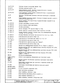 Состав альбома. Типовой проект III-1Часть 1/АС Архитектурно-строительная часть. Раздел 1.1.1 Надземная часть здания