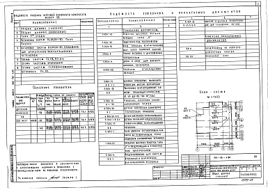 Состав альбома. Типовой проект 264-28-4.86Альбом 3 Отопление и вентиляция. Водоснабжение и канализация