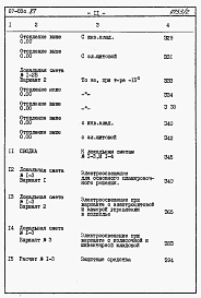 Состав альбома. Типовой проект 67-03с.87Альбом 4 Сметы на блок-секцию книги 1,2