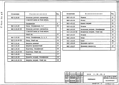 Состав альбома. Серия 5.904-56 УстановкаВыпуск 3 Установка рабочего вентилятора с высотой шахты до 8 м. Рабочие чертежи