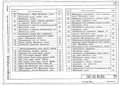 Состав альбома. Типовой проект 501-05-81.86Альбом 2 Монтаж кабельной линии