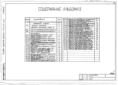Состав альбома. Типовой проект 409-013-15.83Альбом 2  Чертежи: Технология производства. Задания по смежным частям проекта.    