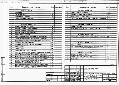 Состав альбома. Типовой проект 184-24-288.13.88Альбом 1 Архитектурно-строительные, санитарно-технические и электрические чертежи