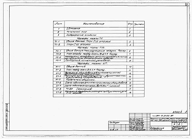 Состав альбома. Типовой проект 264-12-240с.85Альбом 4 Технологические чертежи и механическое оборудование эстрады