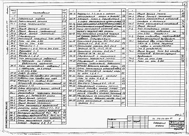 Состав альбома. Типовой проект 272-23-20с.87Альбом 1 Общая пояснительная записка, архитектурные решения, конструкции железобетонные, металлические, холодоснабжение, технология производства.   