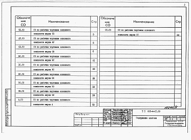 Состав альбома. Типовой проект 805-4-21.89Альбом 5 – Спецификация оборудования.    