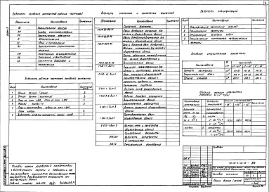 Состав альбома. Типовой проект 709-9-102.89Альбом 3  Бытовые помещения, архитектурные решения, конструкции железобетонные, конструкции металлические, электротехнические решения, автоматизация, связь и сигнализация, внутренние водопровод и канализация     