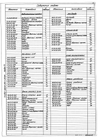 Состав альбома. Типовой проект 903-1-209.84Альбом 7.2 Металлоконструкции вспомогательного оборудования (из т.п. 903-1-210.84)
