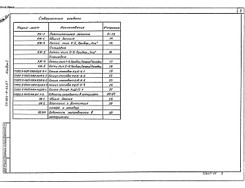 Состав альбома. Типовой проект 902-9-44.87Альбом 1 Пояснительная записка. Конструкции железобетонные. Отопление и вентиляция. Ведомости потребности в материалах    