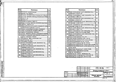 Состав альбома. Типовой проект 224-1-491.86Альбом 1 Архитектурно-строительная часть выше отметки 0.000. Металлические конструкции фонаря и перегородок. Технология. Кинотехнология